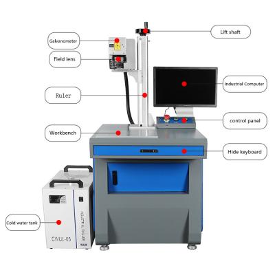 China Water Cooled UV Laser Marking Machine For Glass Bottle3W 5W 10W for sale