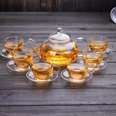 China Sustainable Promotion Hot Different Capacity High Borosilicate Glass Teapot for sale