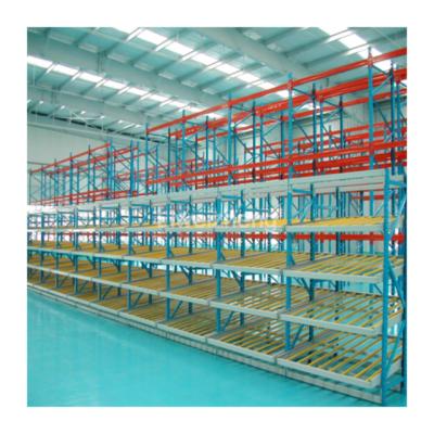 China Corrosion Protection Factory Price Warehouse Picking System Carton Flow Rack for sale