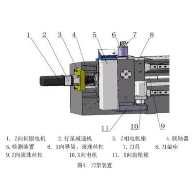 China Other all-electric CNC machine tool all lathe under wheel electric floor has the functions of automatic chip collection for sale