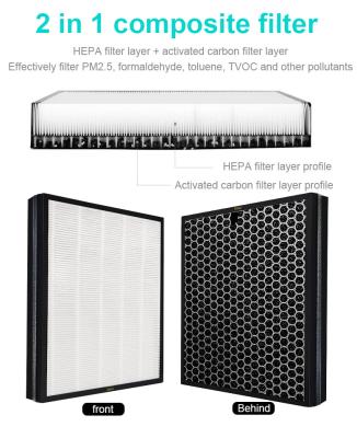 China Air Purification Equipment Carbon Pre Filter For Bork A 511 Activated Carbon Filter Grow Air Filter For Ventilation for sale