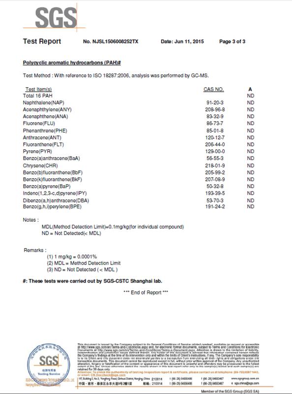 PAH Test - China Jiangsu International Economic And Technical Cooperation Group,Ltd.