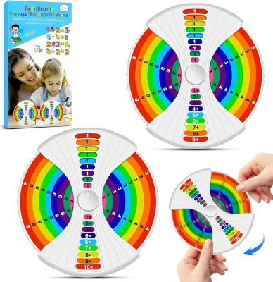 China Math Fidget Spinner with Mathematical Equations for sale