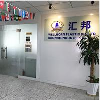 Verified China supplier - Shantoy Chenghai Wellborn Plastic Co., Ltd.