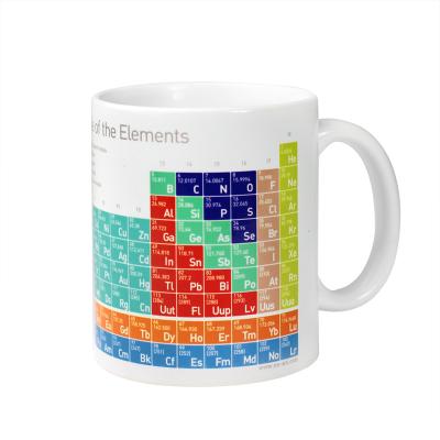 China New Colorful Mr. Sci Science Factory Periodic Table Science Mug for Science Gift HANDLE for sale