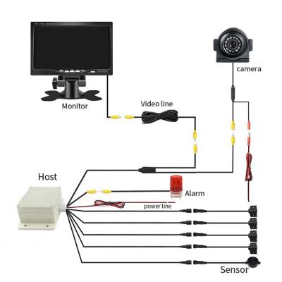 China Make Drive Safe 24V Big Truck Bus Side Hot Blind Spot Detection Sensor Asssist System en venta