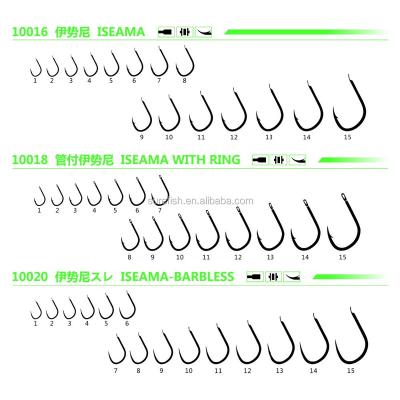 China Saltwater hook wholesale high carbon steel matte black iseama hook for sale