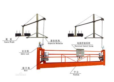 China Suspended platform ZIP800 for sale