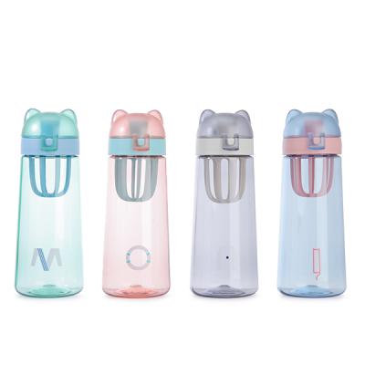 China 2021 Viable New Item In Stock BPA Free Small Mouth Custom Clear Plastic Water Bottle Portable China Supplier for sale