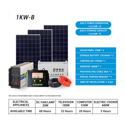 China High Grade Home Off-grid Solar Energy Storage System For RV Motorhome Caravan for sale