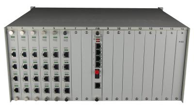 China 4U rack Modular Fiber optical multiplexer 90PCM telephone POTS port over fiber converter with double power for sale