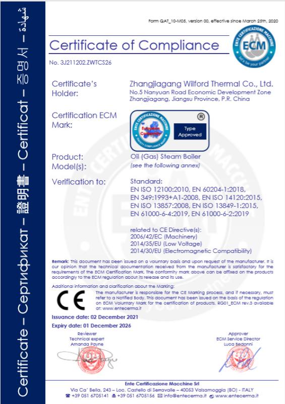 CE - Zhangjiagang Wilford Thermal Co., Ltd.