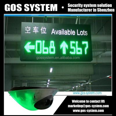 China Parking Guidance Video Based Counting System for sale