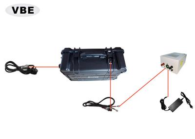 China Portable Wifi Signal Jammer , Portable Jammer Device Jamming Range 20 - 100m for sale