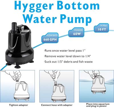 China 1060 GPH 60W Fountain Pond Aquarium Water Pump for sale