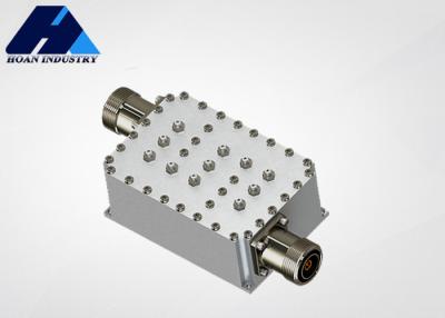 China JT-QTF-1300-DIN Cavity Bandpass Filter 1200-1400 MHz Customized Waveguide Low Insertion Loss for sale