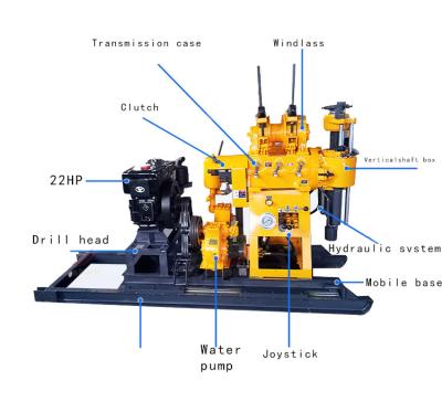 China Heavy Duty Mining Trusses Core Deep Hole Drilling Boring Machine for sale