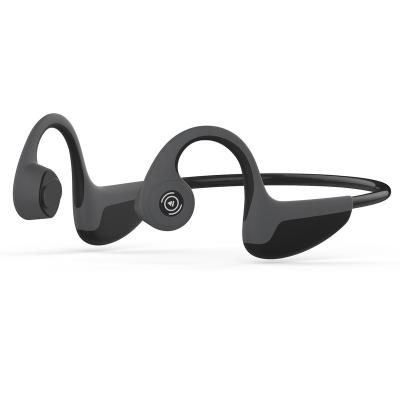 China Open Ear 10m(33feet) Wireless Sports Earphones Sweatproof Headset Bone Conduction Earphone for sale