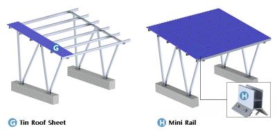 Cina Parcheggio solare Q345 6063, sistemi aperti del montaggio di PV di messa a terra del pannello Frameless in vendita