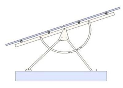 China Solar Adjustable Mounting System Angle Bracket C - Steel Photovoltaic Stents for sale