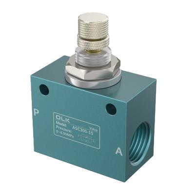 China Hotels OLK ASC series One-way throttle valve for sale