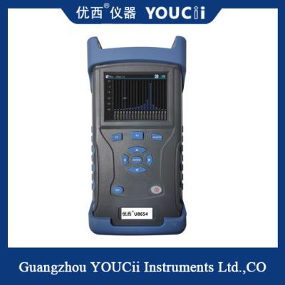 China Handheld LanWDM Four Wavelength Light Source + Optical Power Meter zu verkaufen