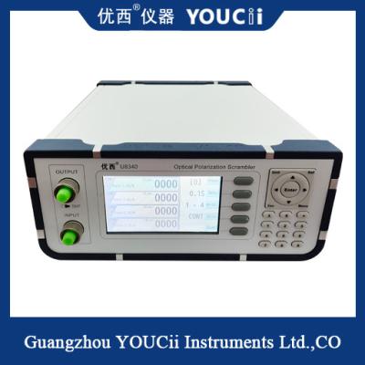 Cina The Electrically Controlled Polarization Generator Highly Efficient in vendita