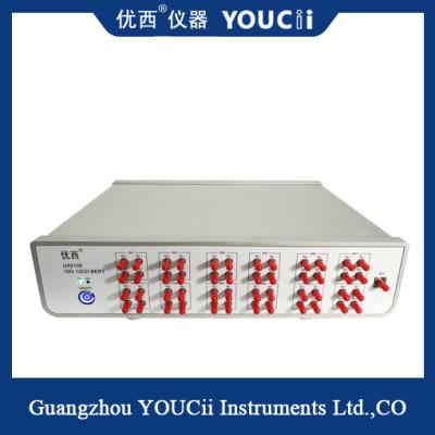 China The Full-Rate Error Detector Supports Continuous Error Detection zu verkaufen