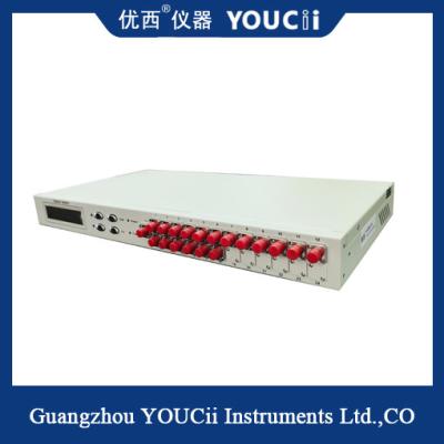 China Multi-Channel Multi-Channel Optical Monitoring Optical Switch zu verkaufen