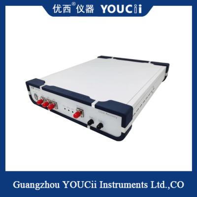 Cina 32Gbaud PAM4 CDR Support For NRZ And PAM4 Signals Clock Recovery Module in vendita