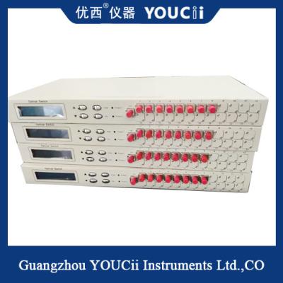 China 1*8 Multi-Channel High-Speed Optical Switch 1310/1550nm Widely Used zu verkaufen