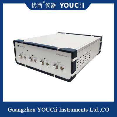 China 4 Channel High Power DFB Light Source Multi-Wavelength Selection Output Power 100mW zu verkaufen