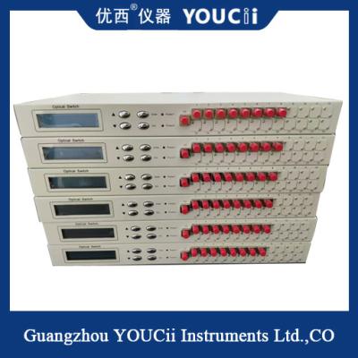 China Multi-Channel Economical Single-Mode Optical Switch Is Cost-Effective for sale