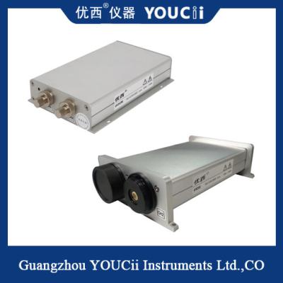 China Dual Channel Optical Power Meter Built-In Chassis Module Can Be Used Separately for sale