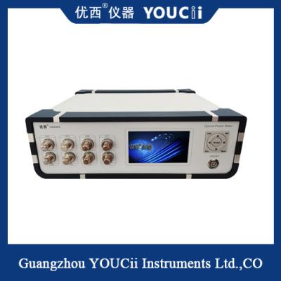 China The 8-Channel Optical Power Meter Is Displayed Simultaneously for sale