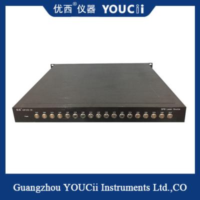 China The Wavelength Of 18-Channel DFB Point Light Source Is Optional zu verkaufen