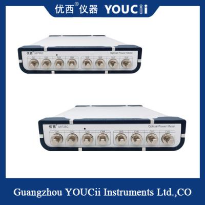 China 8-Channel Fast Scanning Optical Power Meter Power Range+5~-75dBm à venda