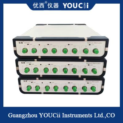 China Optisch gecontroleerde optische attenuator met 4 kanalen 12 golflengte kalibratie Te koop