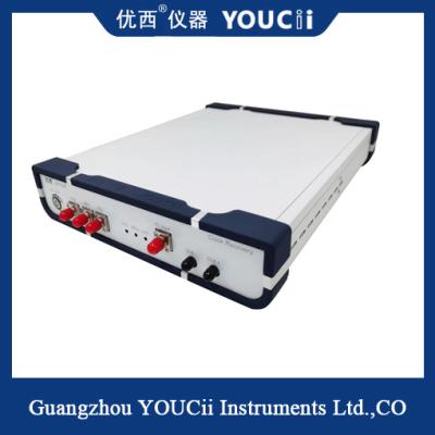 Cina Modulazione dell'ampiezza dell'impulso 4 25~32G Baud Clock Recovery Instrument in vendita