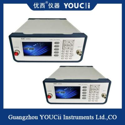 China 1625nm Single Light Source Back Reflector Back Loss Insertion Loss Measurement Equipment for sale