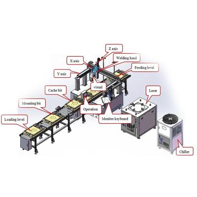 China Prismatic line factory energy storage battery module cell assembly laser welding machine production equipment manufacturer for sale