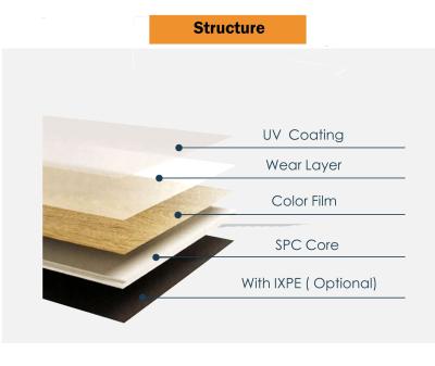 China Water Proof Glueless and Easy to Install Anti-Slip Lock Wear-Resistant PVC Flooring Project Household PVC Flooring for sale