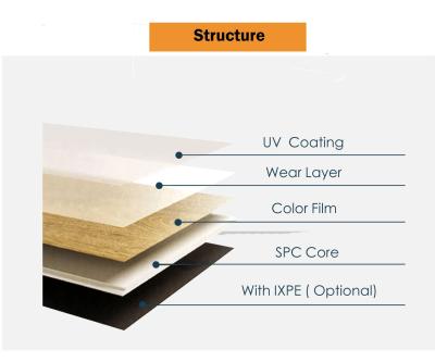 China Water Make Stain Resistance PVC Flooring Epoxy Resin Plastic Waterproof Hot Selling Self Adhesive PVC Flooring Waterproof for sale