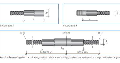 China Standard Rebar Hydraulic Grip Coupler Splice for Connecting Steel Bars for sale