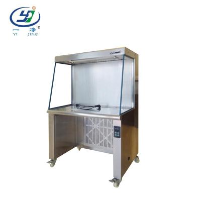 China Building Material Shops Stainless Steel Exquisite Laminar Outdoor Clean Workmanship Bench for sale