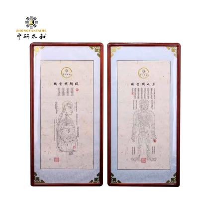 China Chinese Medicine Christmas New Year Presents Gift Box Ideas Chinese Traditional Medicine Current Document Set Human Acupoint Card Acupuncture Wall for sale