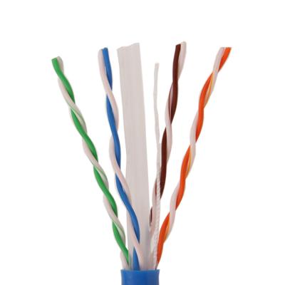 China Various size gigabit ethernet cat6 lan cable cat6 lan cable shielded for sale