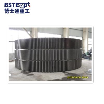 China Spare Parts for Cement Mill Large Ball Mill Gear Set Complete Set Equipment for sale