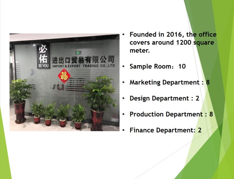 Verified China supplier - Jinjiang Beyou Import&Export Trading Co., Ltd.