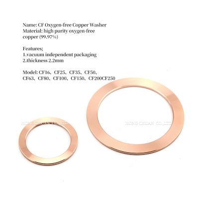 China CF oxygen-free copper pad /16 25 35 50 63 80 100 160 200 250 273*2.2mm for sale